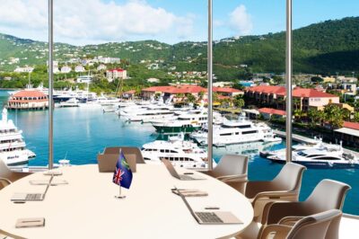 British Virgin Islands (BVI): company formation, benefits and taxes